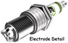 Picture of E3 SPARK PLUG