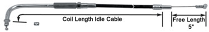 Picture of IDLE CABLES FOR BIG TWIN WITH OE CONSTANT VELOCITY (CV) CARBURETOR