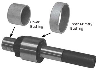 Picture of STARTER SHAFT BUSHINGS FOR BIG TWIN