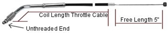 Picture of DUAL THROTTLE CABLES FOR SPORTSTER 1996/LATER WITH OE CARBURETOR