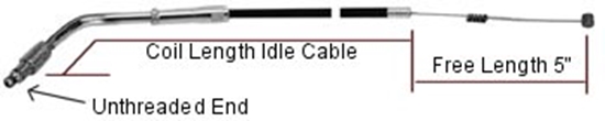 Picture of DUAL THROTTLE CABLES FOR SPORTSTER 1996/LATER WITH OE CARBURETOR