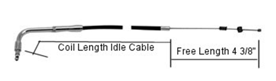 Picture of IDLE CABLES FOR BIG TWIN  WITH FUEL INJECTION