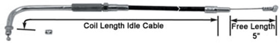 Picture of THROTTLE, IDLE & CLUTCH CABLES FOR BIG TWIN WITH OE CONSTANT VELOCITY (CV) CARBURETOR