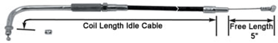 Picture of BLACK VINYL CABLE